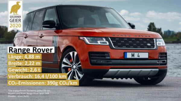 Экологи требуют навсегда запретить эти пять машин (список)