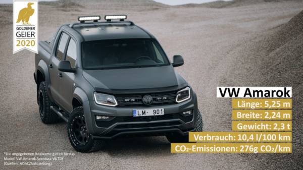 Экологи требуют навсегда запретить эти пять машин (список)