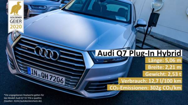 Экологи требуют навсегда запретить эти пять машин (список)