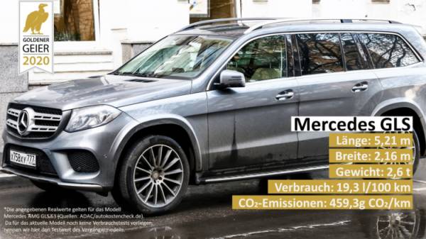 Экологи требуют навсегда запретить эти пять машин (список)