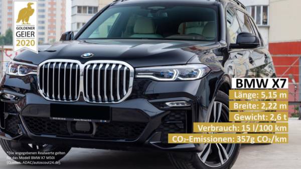 Экологи требуют навсегда запретить эти пять машин (список)