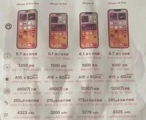 Начало продаж новых iPhone ожидается не ранее 16 сентября