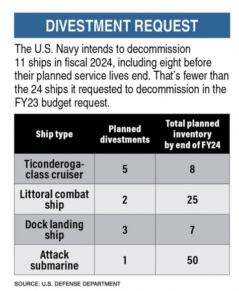 Пентагон скрывает свои дополнительные расходы на собственное перевооружение под видом военной помощи Украине Пентагон скрывает свои дополнительные расходы на собственное перевооружение под видом военной помощи Украине