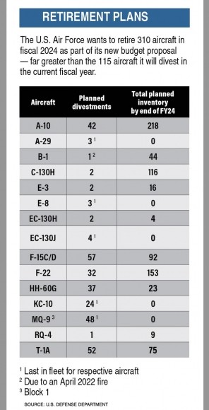 Пентагон скрывает свои дополнительные расходы на собственное перевооружение под видом военной помощи Украине Пентагон скрывает свои дополнительные расходы на собственное перевооружение под видом военной помощи Украине