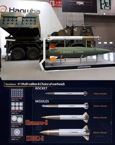 В Южной Корее заявили о выпуске новых ракет для РСЗО 