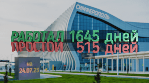 Аэропорт Симферополя простоял уже треть от того, сколько работал Аэропорт Симферополя простоял уже треть от того, сколько работал