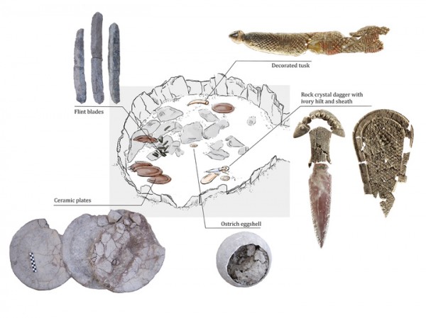 Насчитывающий 5000 лет «Мужчина из слоновой кости» удивил ученых: оказался леди
