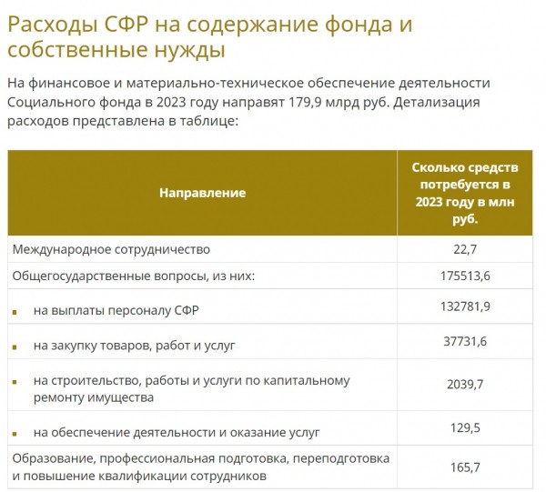Отмена пенсий по старости в России? И да и нет Отмена пенсий по старости в России? И да и нет
