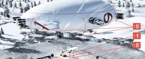 Дирижабли могут стать в России самым лучшим транспортом