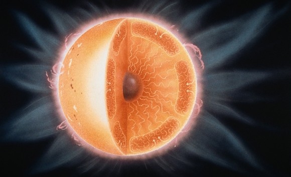 Солнце лопается - и уже не до Израиля и Украины