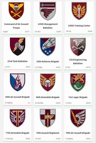 ВСУ увеличили численность своих десантных войск 