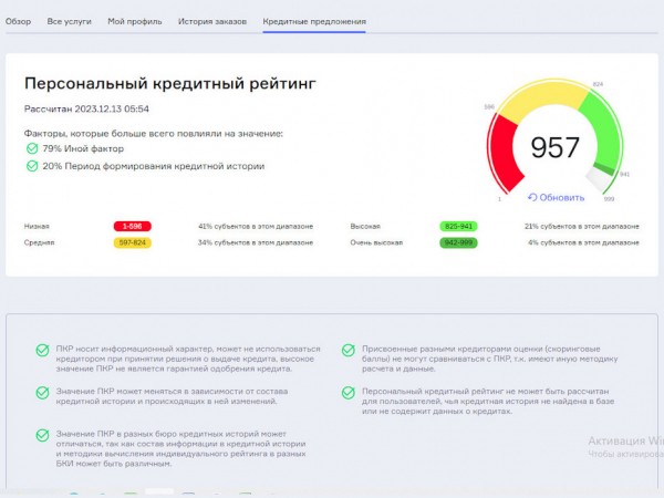 Назван средний кредитный рейтинг заемщиков, получивших в этом году ипотеку Назван средний кредитный рейтинг заемщиков, получивших в этом году ипотеку
