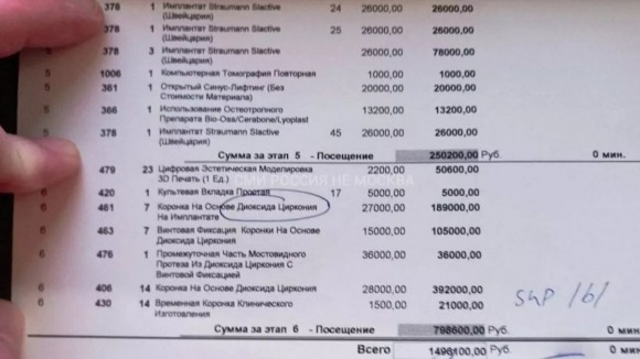 «Золотые зубы» — почему так дорого обходится «новая улыбка» для россиян?
