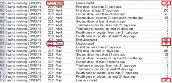 Получат ли «своё» вакцинаторы? Часть 9: вакцинаторы «переобуваются» Получат ли «своё» вакцинаторы? Часть 9: вакцинаторы «переобуваются»
