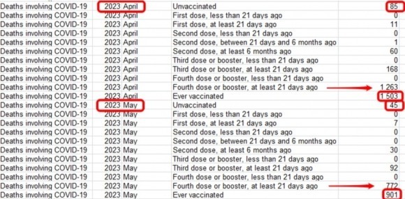 Получат ли «своё» вакцинаторы? Часть 9: вакцинаторы «переобуваются» Получат ли «своё» вакцинаторы? Часть 9: вакцинаторы «переобуваются»