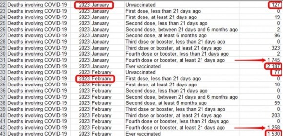 Получат ли «своё» вакцинаторы? Часть 9: вакцинаторы «переобуваются» Получат ли «своё» вакцинаторы? Часть 9: вакцинаторы «переобуваются»