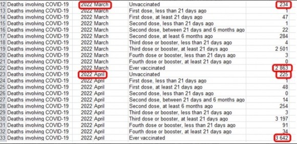 Получат ли «своё» вакцинаторы? Часть 9: вакцинаторы «переобуваются» Получат ли «своё» вакцинаторы? Часть 9: вакцинаторы «переобуваются»