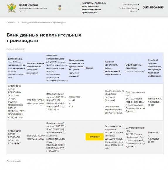 Несостоявшийся кандидат Надеждин: потраченные впустую миллионы или бизнес-проект? Несостоявшийся кандидат Надеждин: потраченные впустую миллионы или бизнес-проект?