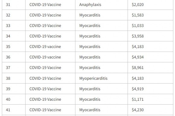 Получат ли «своё» вакцинаторы? Часть 12: новые судебные разбирательства и выплаты пострадавшим Получат ли «своё» вакцинаторы? Часть 12: новые судебные разбирательства и выплаты пострадавшим