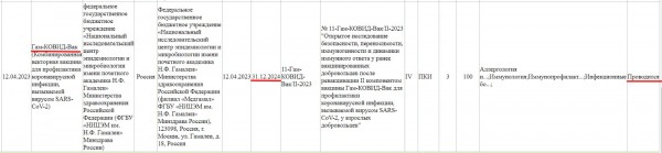 Получат ли «своё» вакцинаторы? Часть 13: новости из России. Вакцины не прошли исследования, СМИ разоблачают, судьба производителей