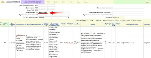 Получат ли «своё» вакцинаторы? Часть 13: новости из России. Вакцины не прошли исследования, СМИ разоблачают, судьба производителей