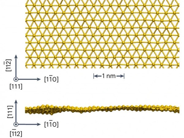 Ученым удалось создать супертонкое «сусальное золото»
