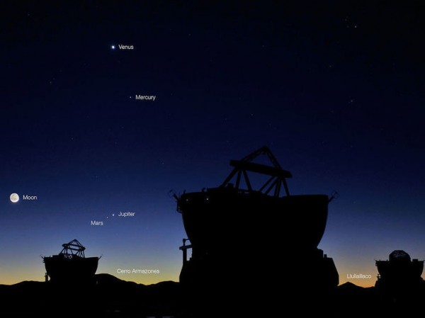 Астрономы объяснили, как наблюдать за парадом планет