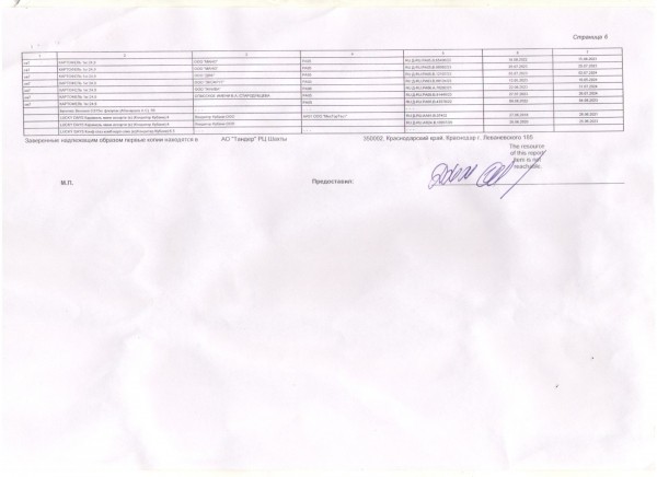 Основано на реальных событиях - в магазинах не могут подтвердить безопасность продуктов питания, журналистское расследование - 2