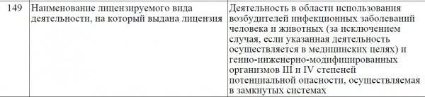 Чем нас кормят. Часть 2  (абортированный «материал») 