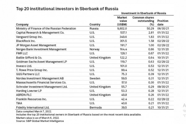 Белоусов и Белоглазов против Байдена, Трампа и Голливуда Белоусов и Белоглазов против Байдена, Трампа и Голливуда