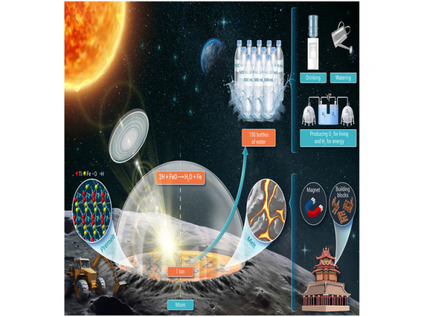 Российский геохимик усомнился в предложении китайцев добывать на Луне воду из минерала